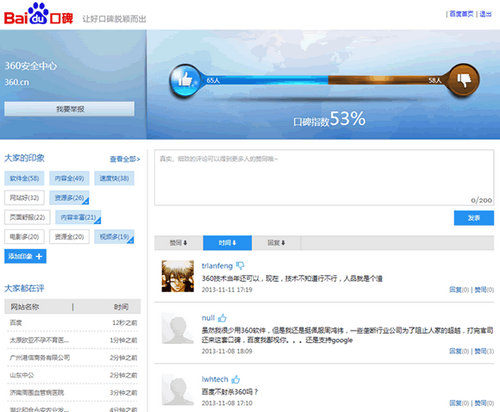 百度口碑低调上线:网友可给网站打分了